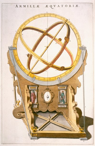 An Orrery designed by Tycho Brahe from the 